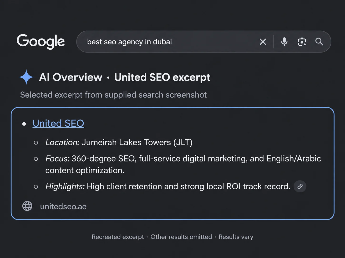 Google search for best seo agency in dubai, with an AI Overview listing United SEO in JLT and citing unitedseo.ae